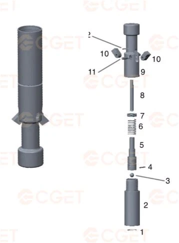 BW Casing Cutters BW Casing Cutters
